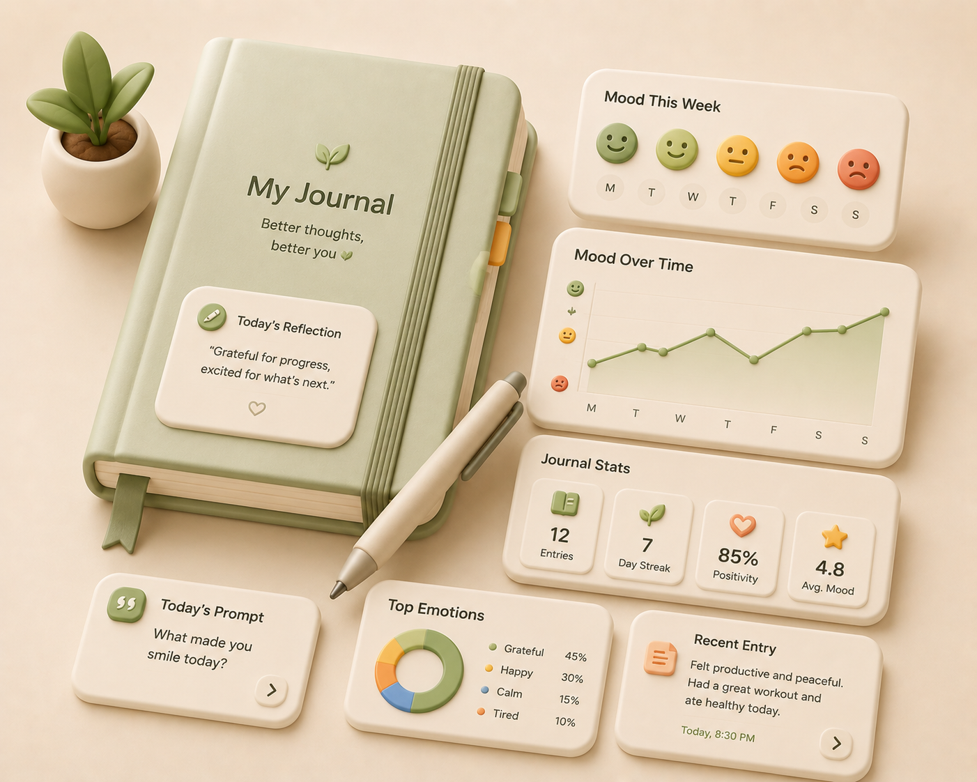 NutriCore Journal app screen